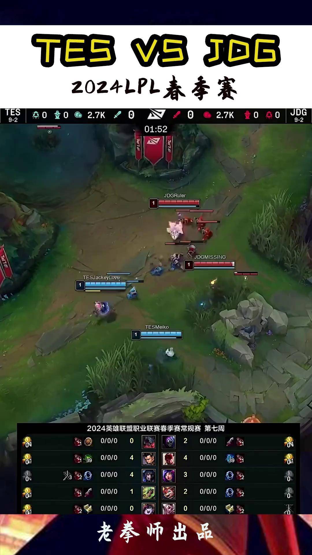 蒂姆焦点对战,Scout与70激战TES分钟,刷新纪录胜负难料!