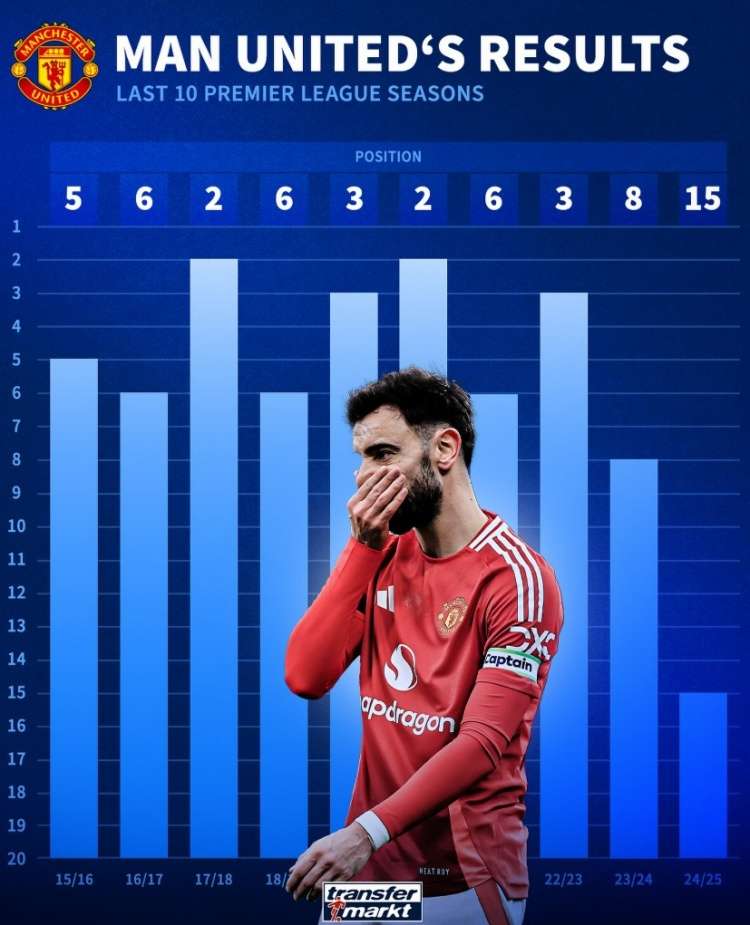 九游娱乐-曼联巨星伤愈复出即破门,全场球迷沸腾,关于服务.-九游娱乐