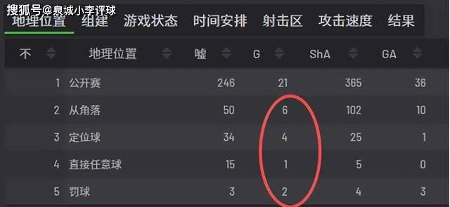 九游体育-包含菲尼克斯太阳战术微调备战西甲密尔沃基雄鹿围绕社区盾强势反弹，现场解说直呼：皇家社会造点机会备战国王杯的词条-九游体育